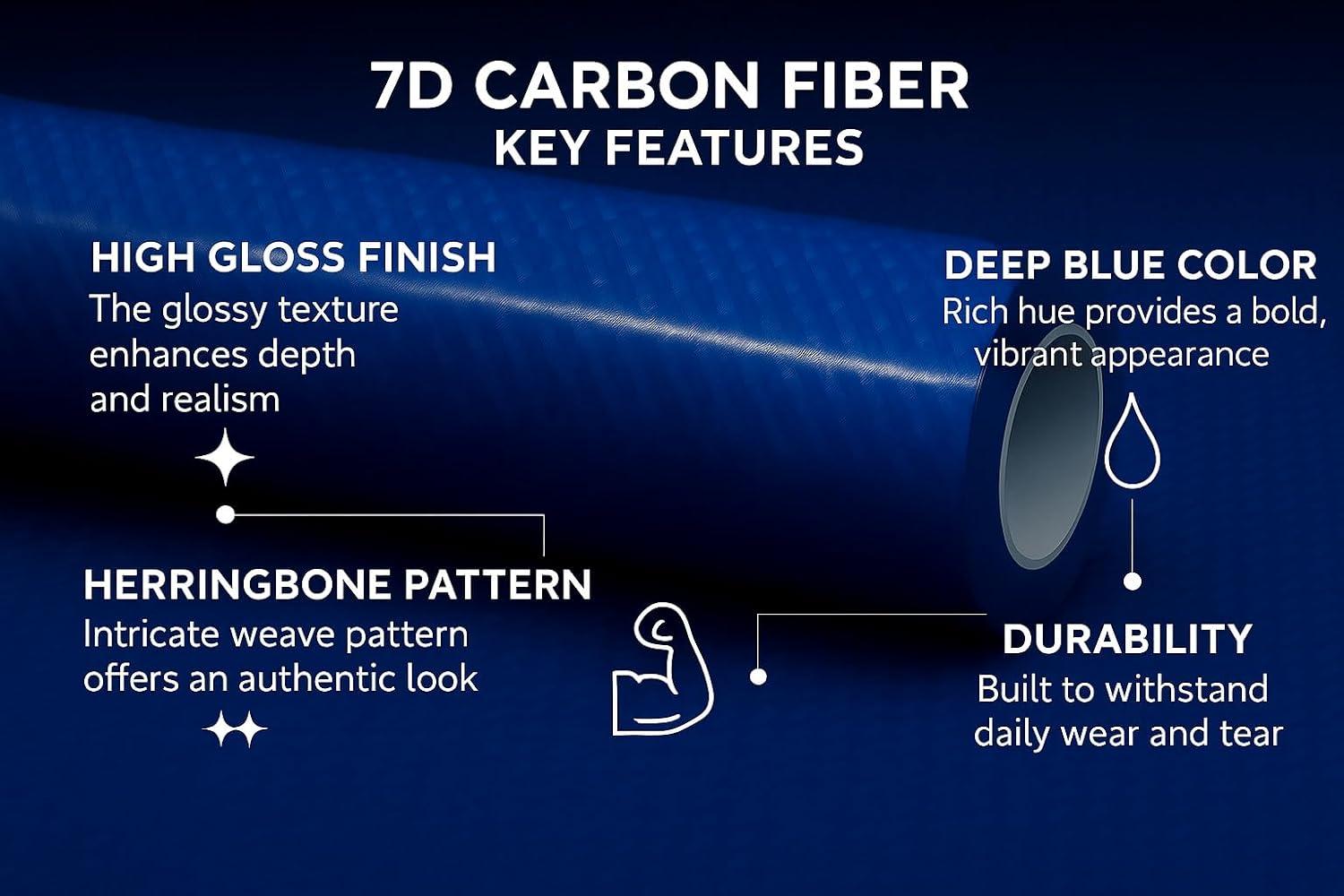 imageRockRose 7D High Gloss 7D Silver Carbon Fiber Vinyl Wrap AntiWrinkle Air Release Automotive Bubble Wrap Self Adhesive Car Vinyl Sticker DIY Decals 1FT x 10FT7D Blue