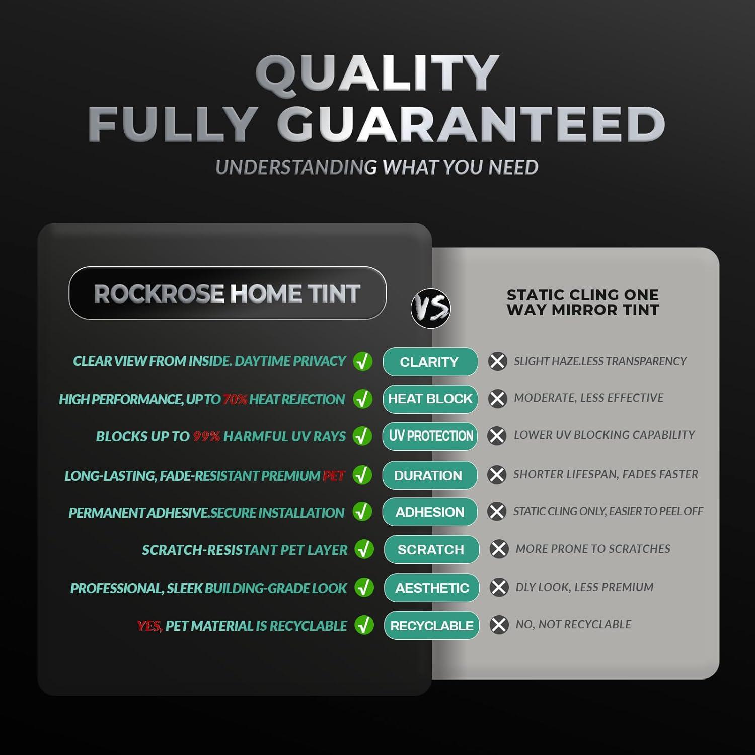 imageRockrose Professional Window Tint for Home  One Way Privacy Window Film for Home Offices Heat Blocker Reflective Adhesive Mirror Tint with 99 UV Block  BlackSilver 24 in x 25FTSilver