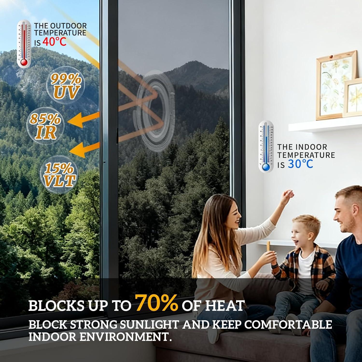 imageRockrose Professional Window Tint for Home  One Way Privacy Window Film for Home Offices Heat Blocker Reflective Adhesive Mirror Tint with 99 UV Block  BlackSilver 24 in x 25FTSilver