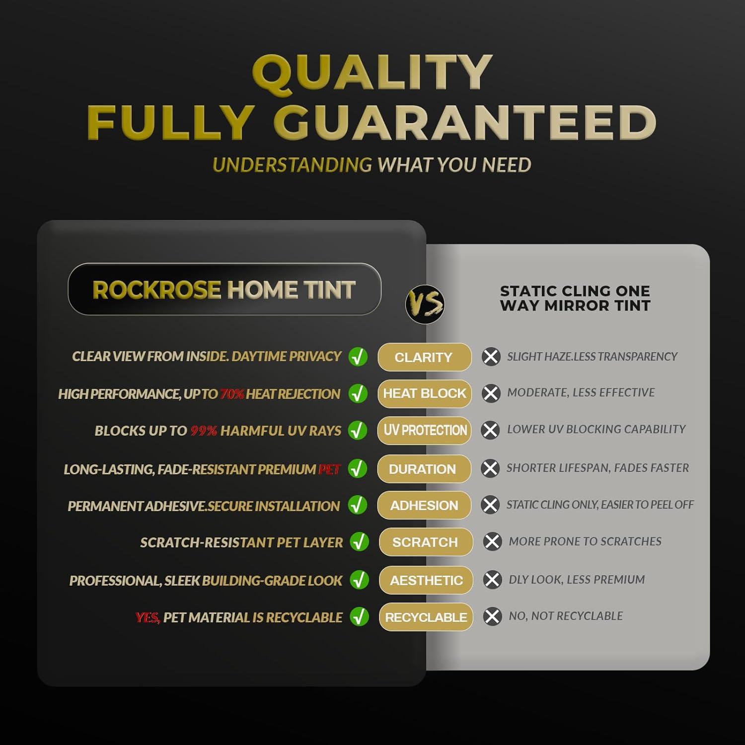 imageRockrose Professional Window Tint for Home  One Way Privacy Window Film for Home Offices Heat Blocker Reflective Adhesive Mirror Tint with 99 UV Block  BlackSilver 24 in x 25FTGoldsilver