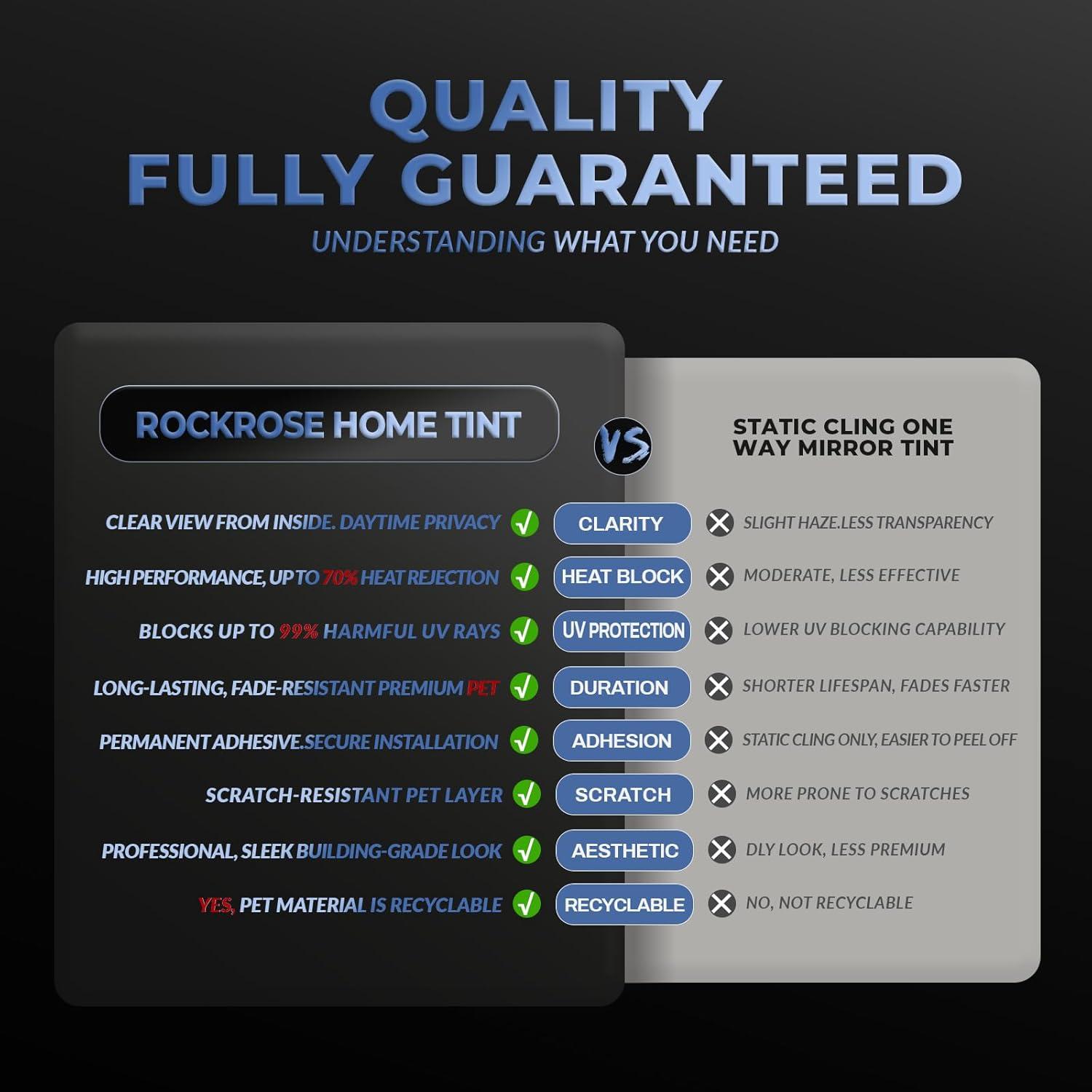 imageRockrose Professional Window Tint for Home  One Way Privacy Window Film for Home Offices Heat Blocker Reflective Adhesive Mirror Tint with 99 UV Block  BlackSilver 24 in x 25FTBluesilver