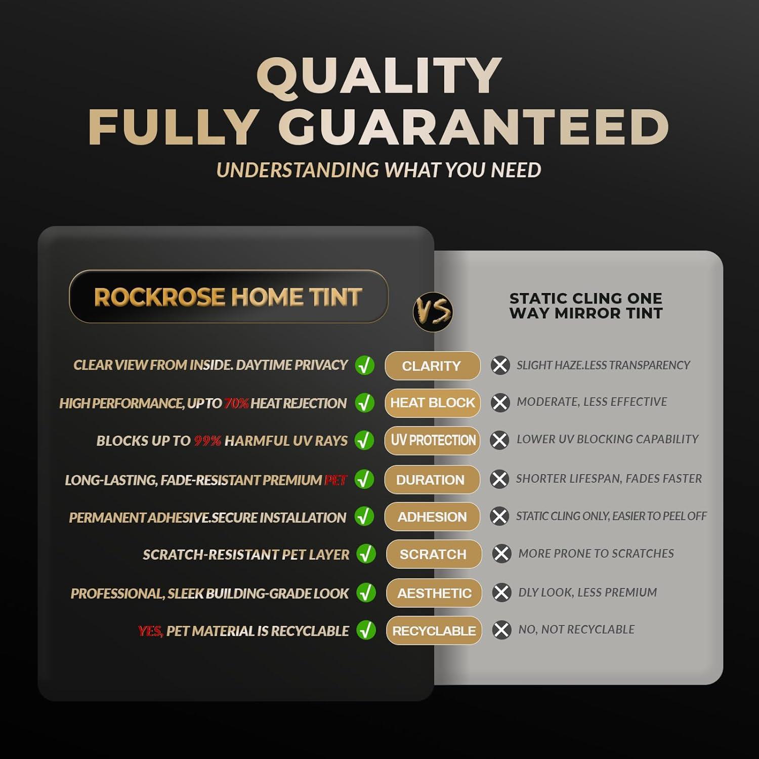 imageRockrose Professional Window Tint for Home  One Way Privacy Window Film for Home Offices Heat Blocker Reflective Adhesive Mirror Tint with 99 UV Block  BlackSilver 24 in x 25FTBlacksilver